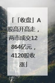 「收盘」A股高开高走，两市成交12864亿元，4120股收涨